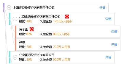 上海定益投资咨询有限责任公司 专业的上海咨询服务引领者